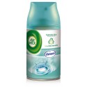 AMBIENTADOR AUTOMATICO NENUCO 250 ml